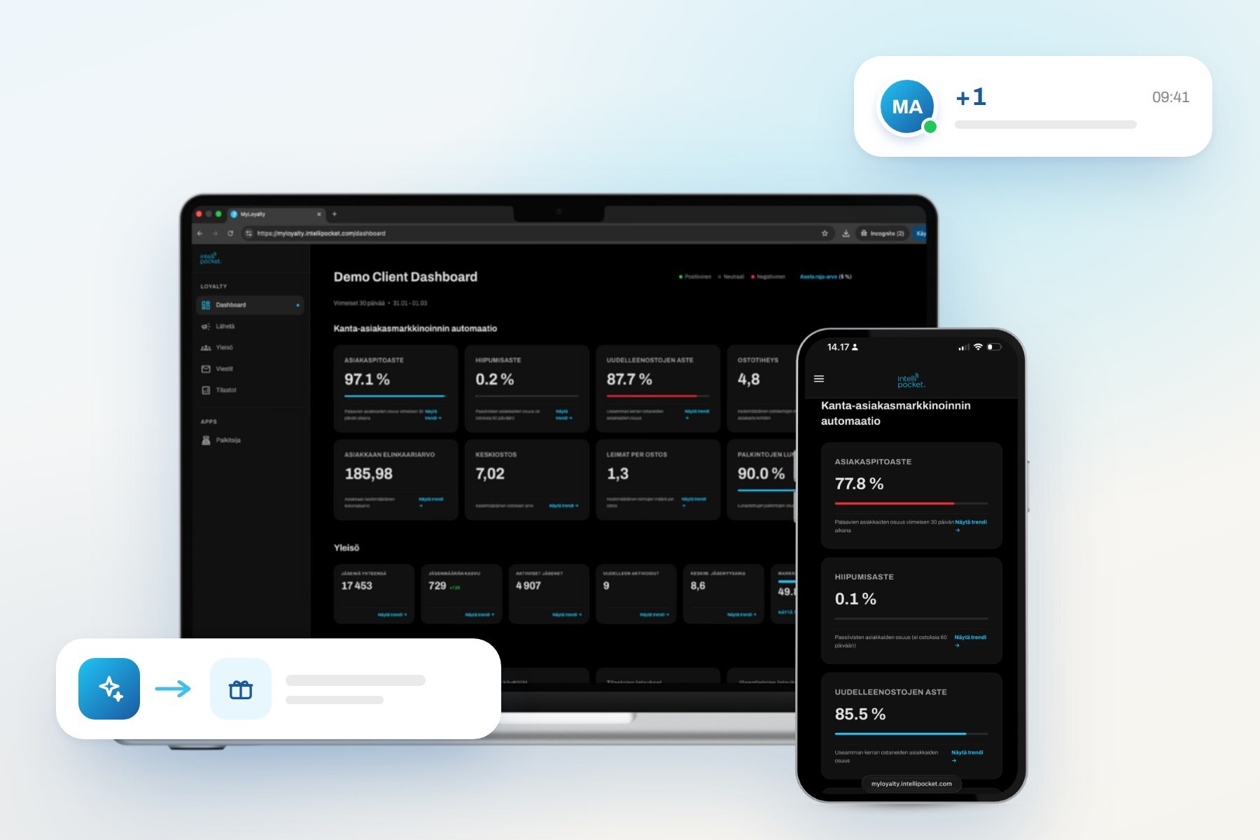 Real-time loyalty data in the MyLoyalty dashboard with an automated welcome benefit for a new member