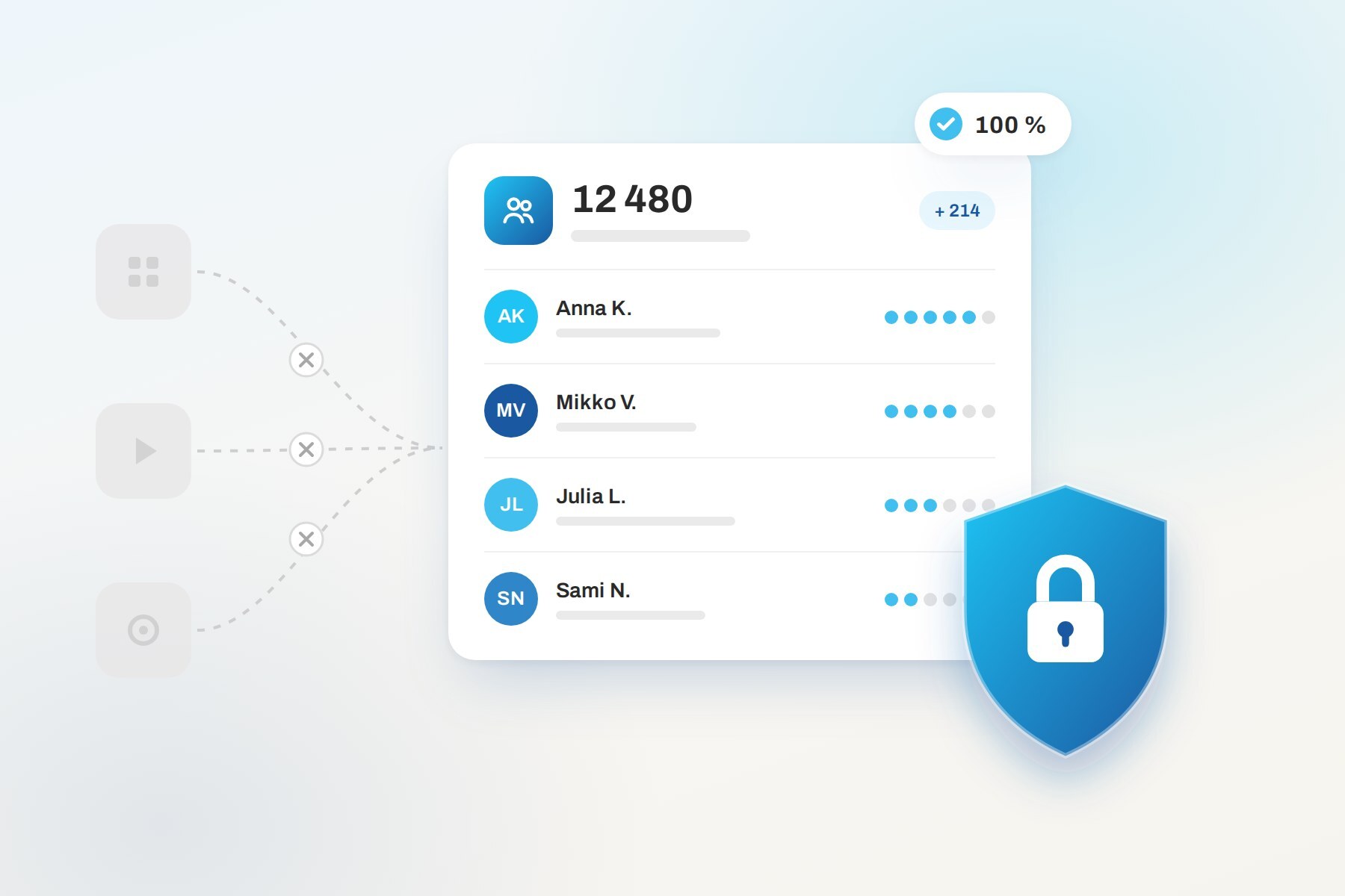 Your own customer database, secured and independent of third-party platforms