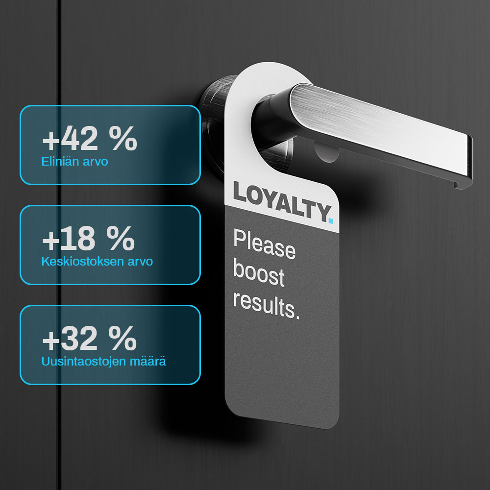 Tilastografiikka, jossa ovenkahvassa roikkuva kyltti symboloi liiketoiminnan kasvua. Sisältää tiedot +42 % eliniän arvosta, +18 % keskiosuuden arvosta ja +32 % uusintaostojen määrästä.