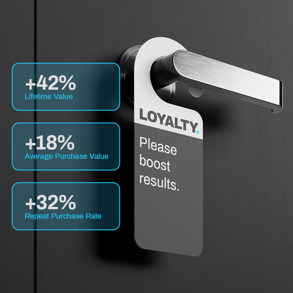 Statistical graphic showing a door hanger symbolizing business growth. Includes data on +42% lifetime value, +18% average purchase value, and +32% repeat purchase rate.